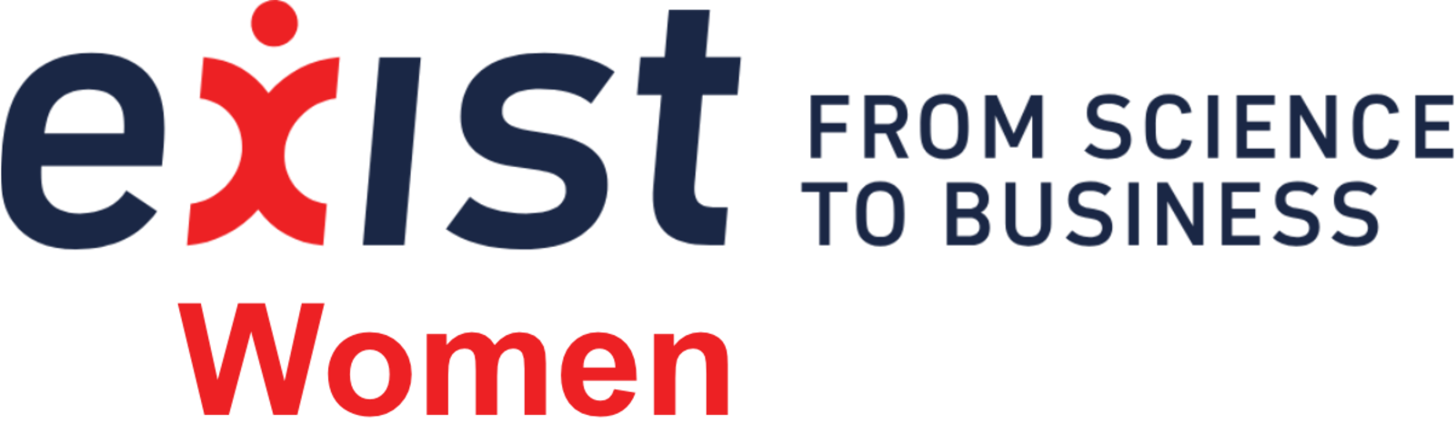 EXIST Women — From Science to Business